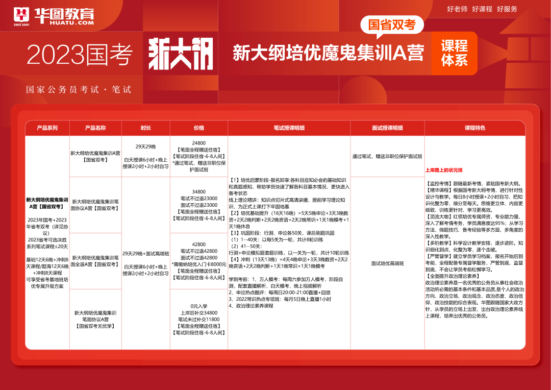 国考大纲解读及应对策略指南