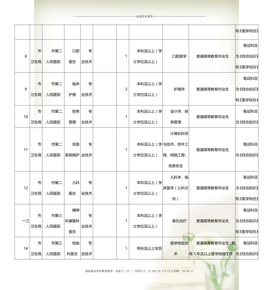 XXXX年公务员考试职位表深度解析与探讨，洞悉职位选择与趋势