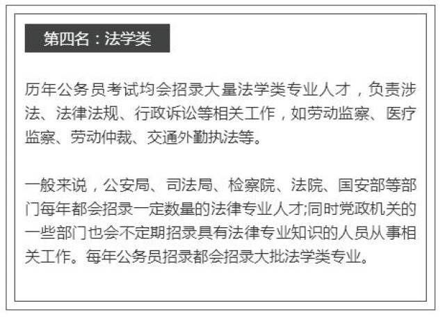 六种专业公务员报考限制，深度解析背后的原因与限制