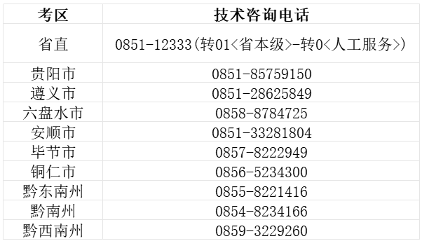 公务员考试资格审核流程与审核机构深度解析