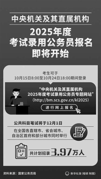 2025年公务员国考官网入口，探索未来之路的功能展望