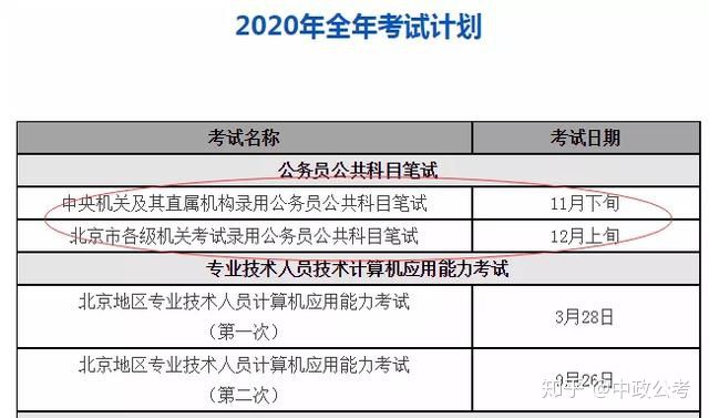 公务员考试备考指南 2021，策略与成功秘诀揭秘