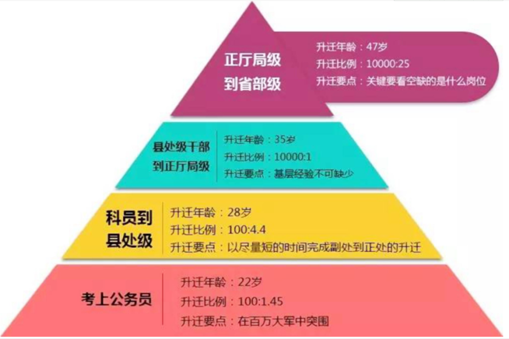 2025年1月3日 第6页