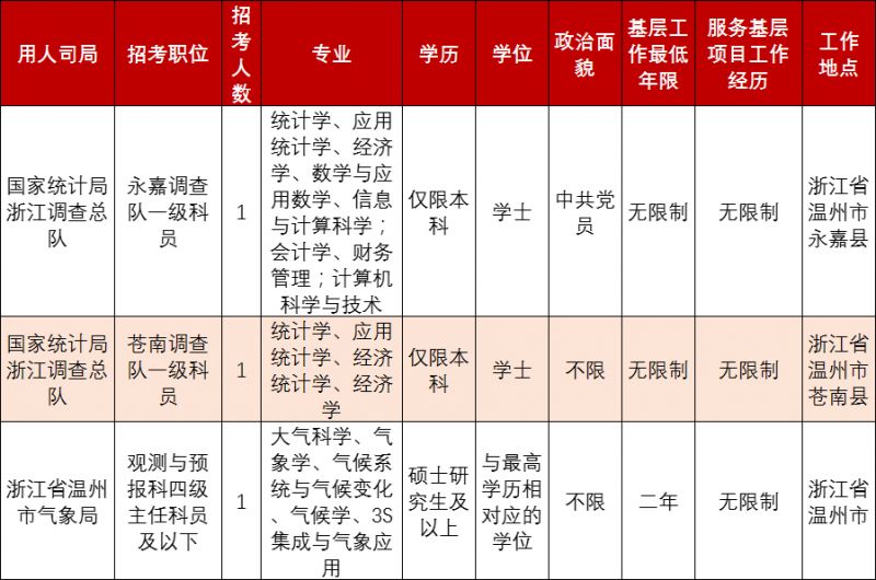 2024国考公告解读及岗位目录详解，你的国考之路指引