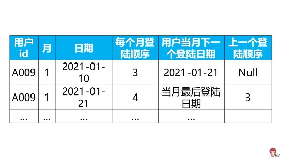 十三个万能面试题助你洞悉核心，轻松应对挑战面试