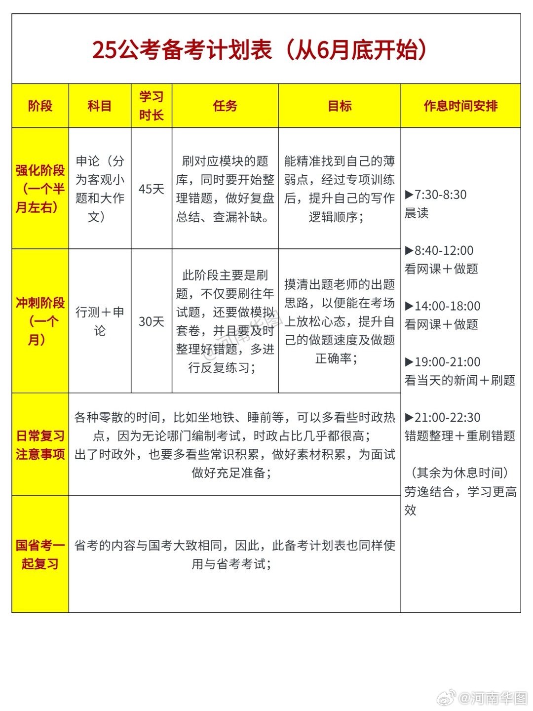 公务员考试备考计划，策略与行动指南全解析