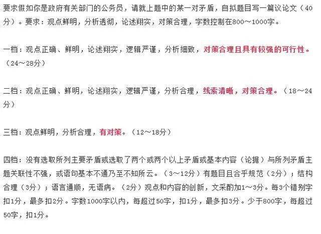 陕西省考申论评分标准详解与解析