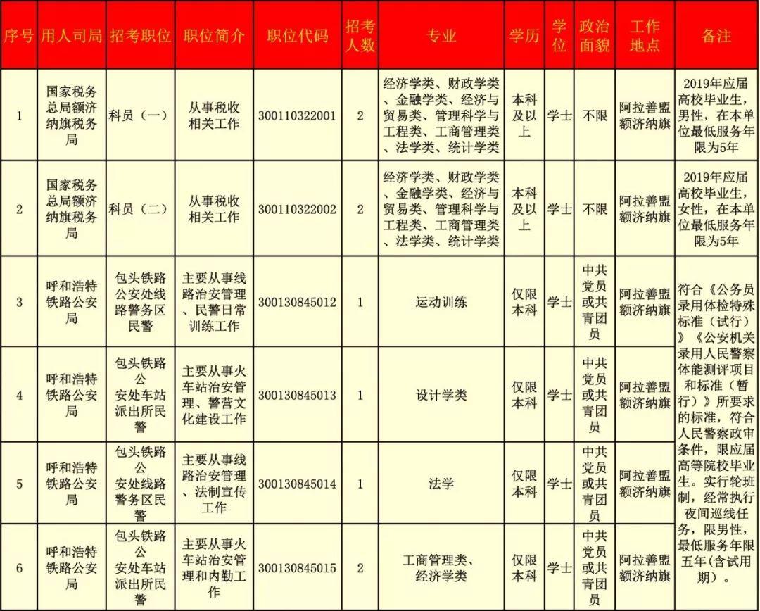 国考报考官网入口，一站式解决国考报名需求