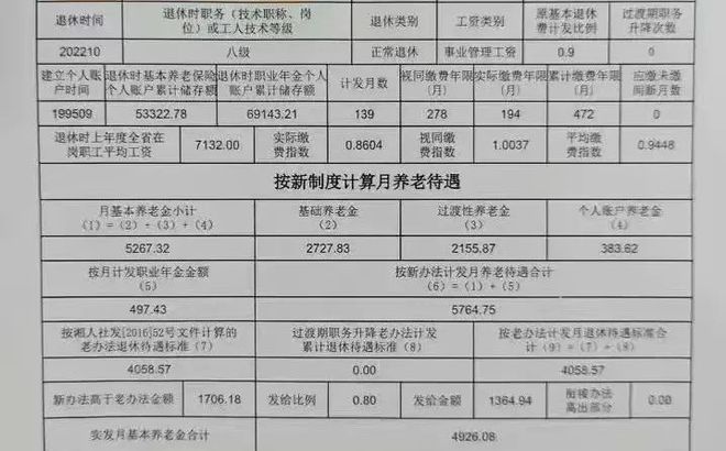 机关公务员缴费指数详解，解读、应用及其启示