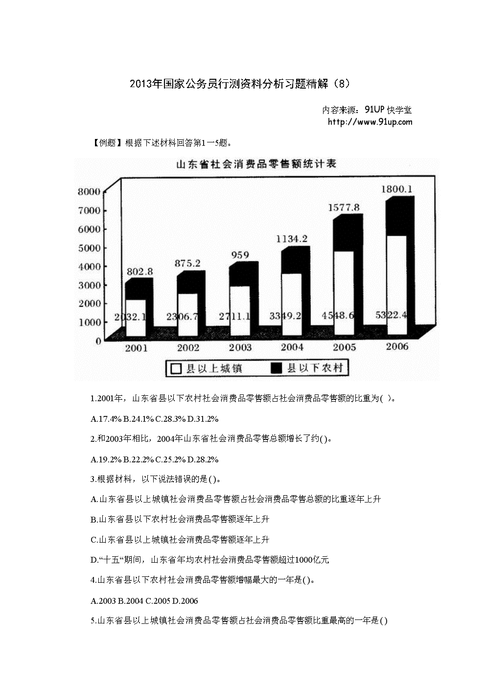 国家公务员行测资料的重要性及有效利用策略