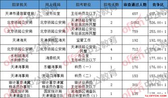 摄影技巧 第78页