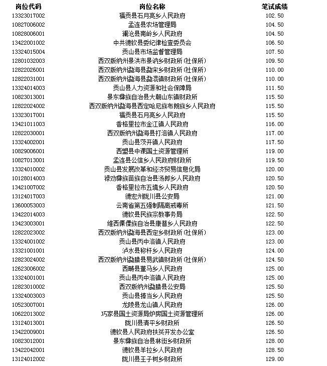 2025年1月5日 第18页