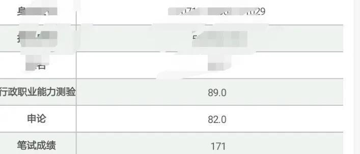 公考零基础备考全攻略，一步步带你入门