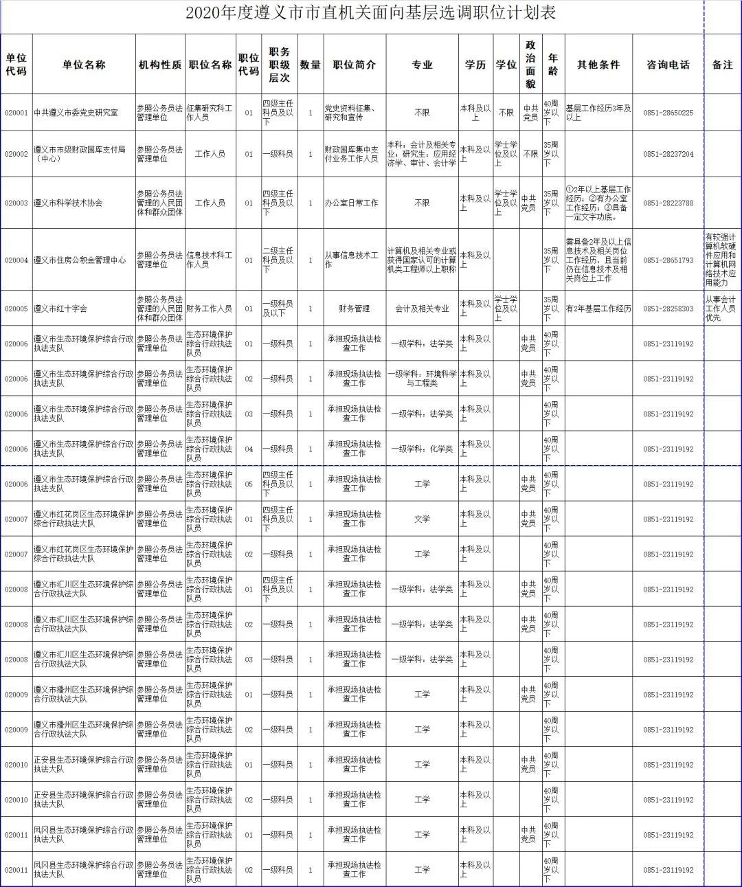 高效备考公务员，每日计划表引领有序学习之路