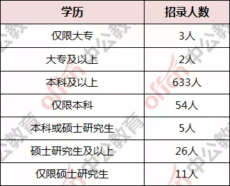 人像故事 第70页