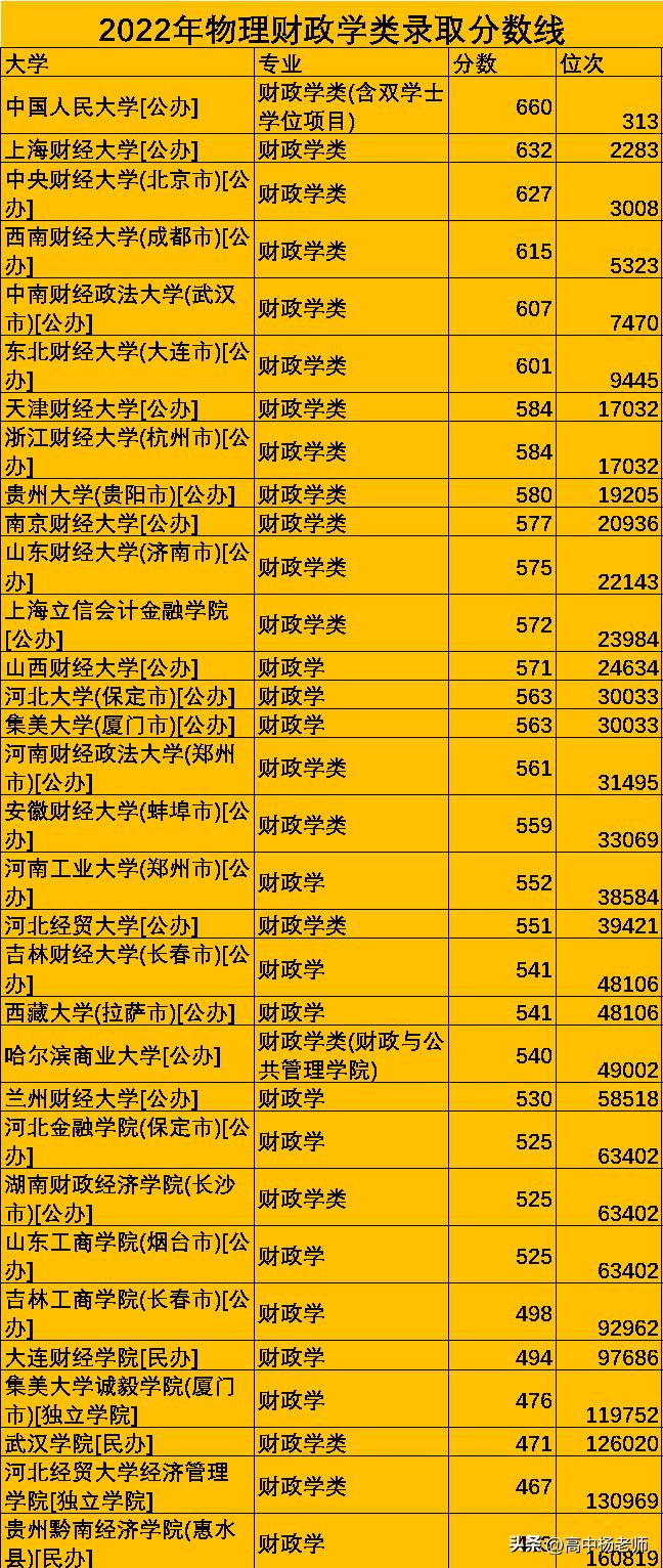 公务员考试报考要求及其重要性解析