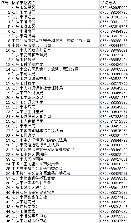 公务员考试合格分数线的深度解析