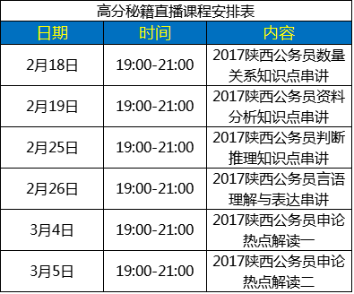 公务员考试题型深度解析与应试策略