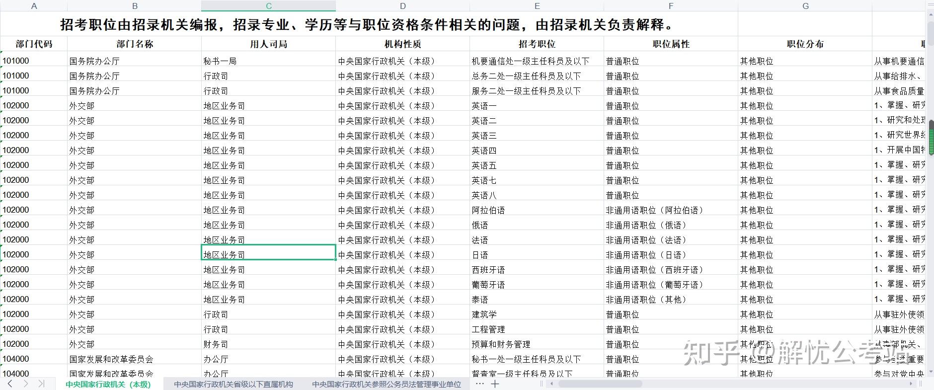 公务员备考详细计划表