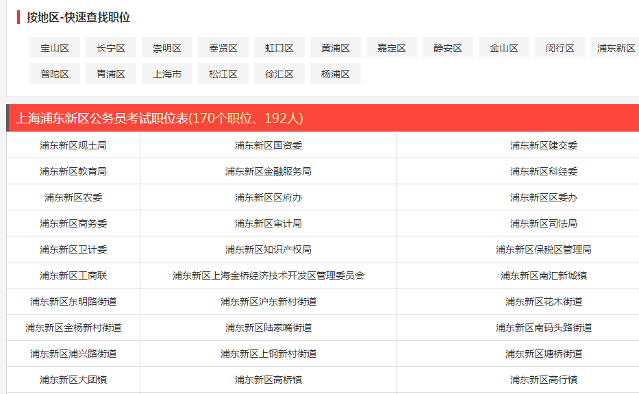 公务员岗位查询网，一站式解决公务员岗位信息获取难题！