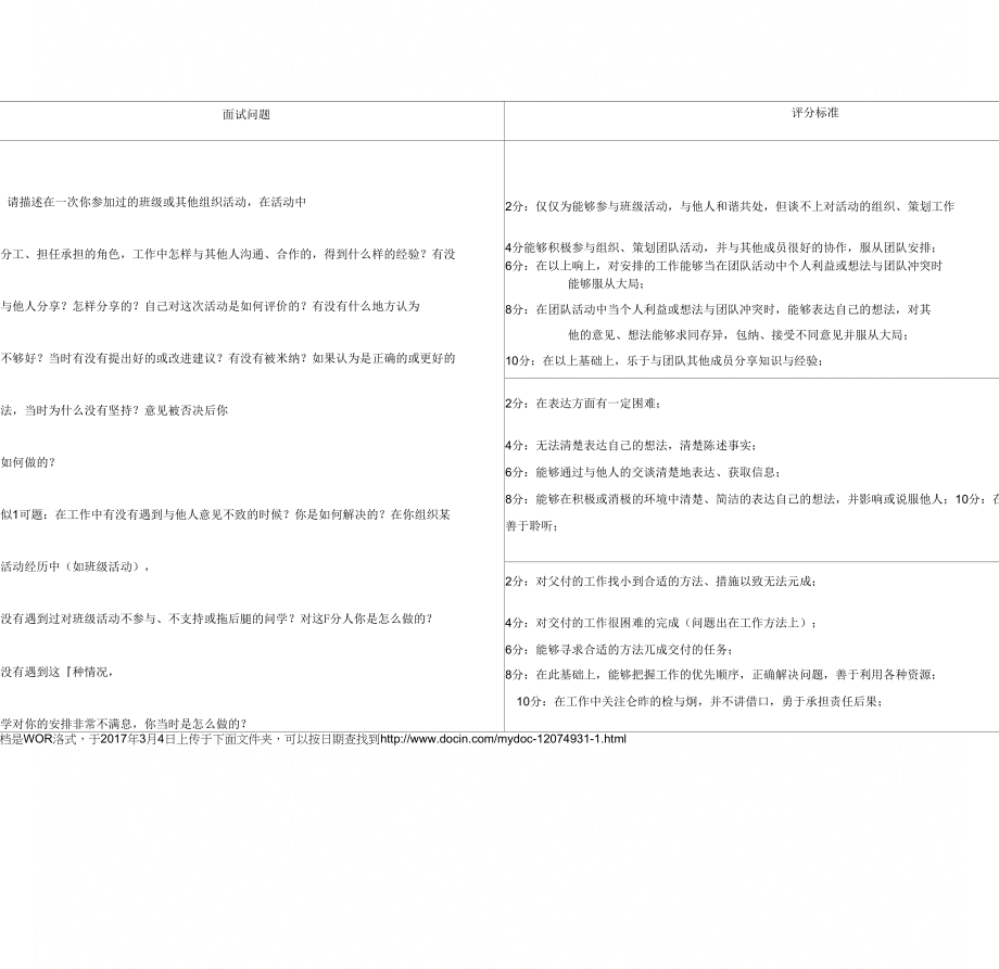 结构化面试评分标准及评分细则全面解析