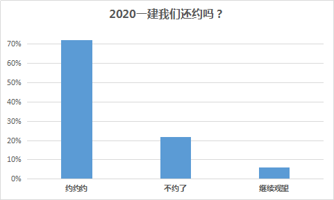 考编通过率深度解析及应对策略探讨