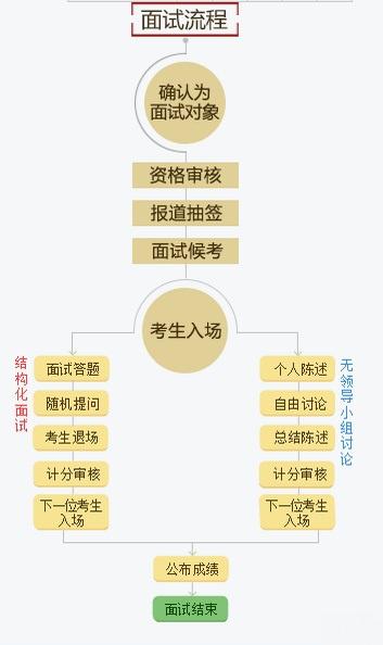 幕后花絮 第68页