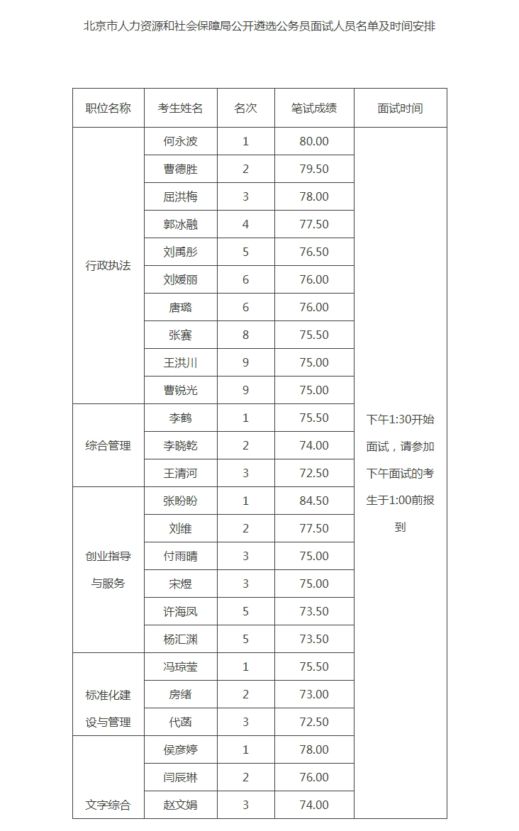 公务员面试必备，四十篇套话深度解析及运用策略指南