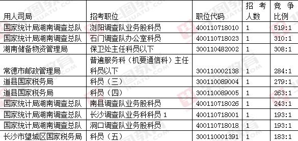 2025年1月8日 第8页