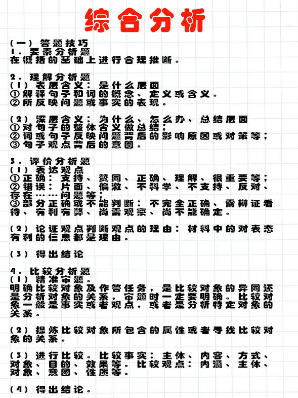 申论题型分辨指南