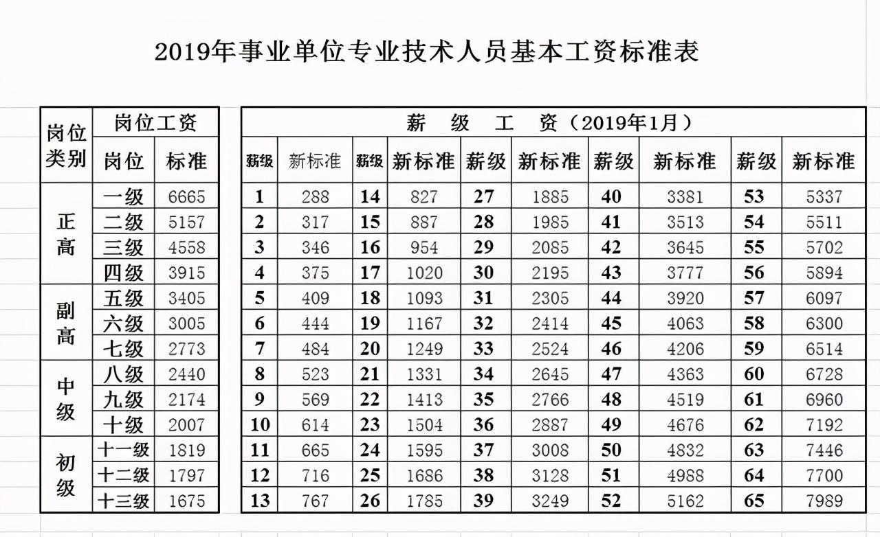 公务员的职责、挑战与未来展望，职业发展的多维视角