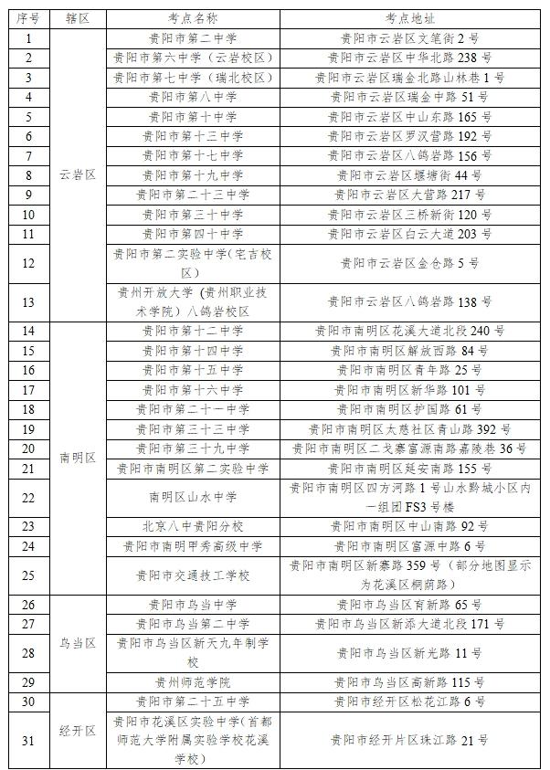 公务员报考资格要求详解（2024年最新版）