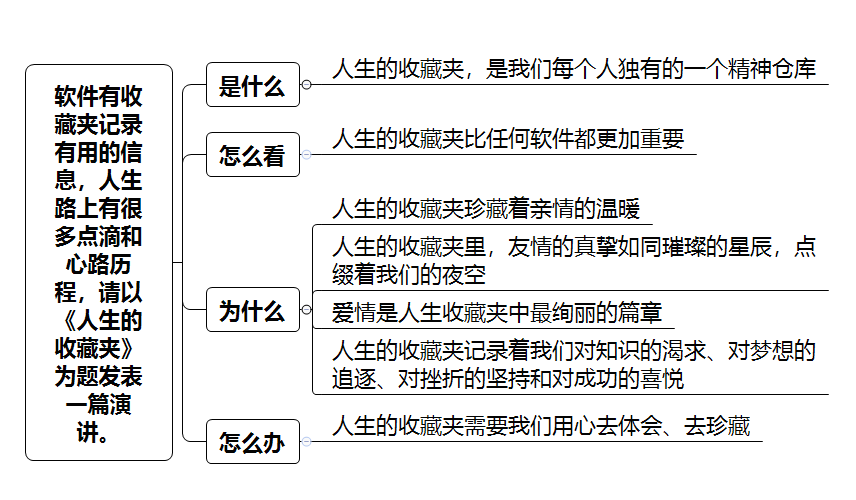 未来探索深度解析，2024年公务员面试题目及答案详解