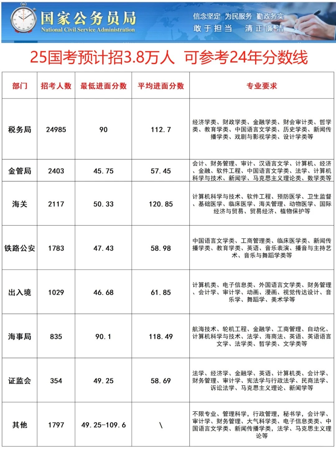 2025年1月9日 第4页