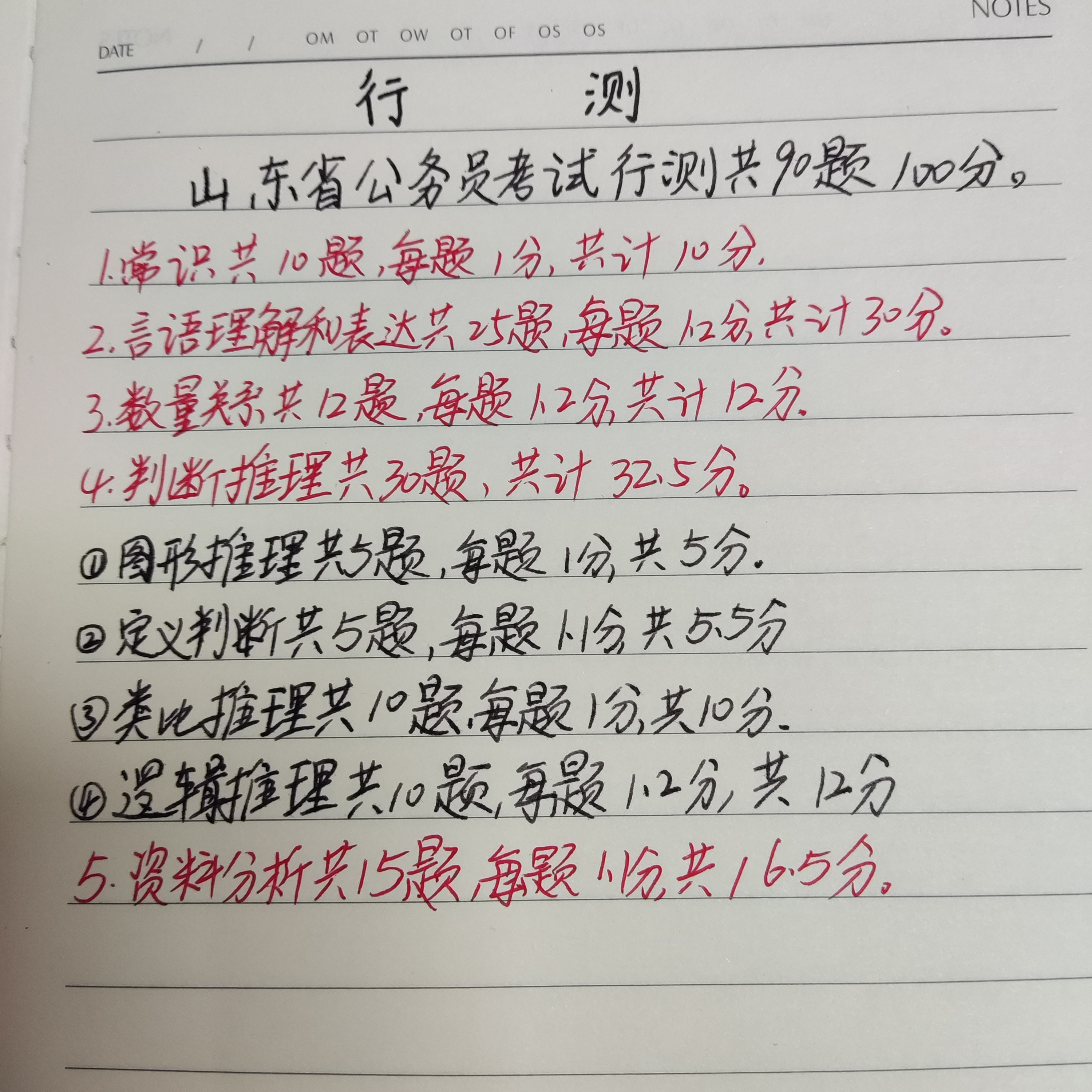 山东行测90题分配策略与满分攻略详解