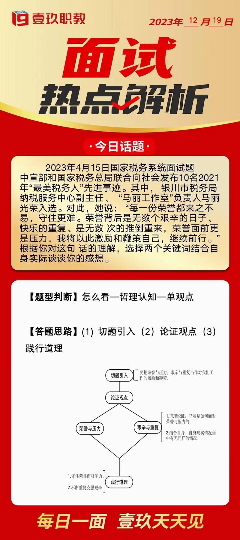 国考面试答题策略与技巧深度探讨