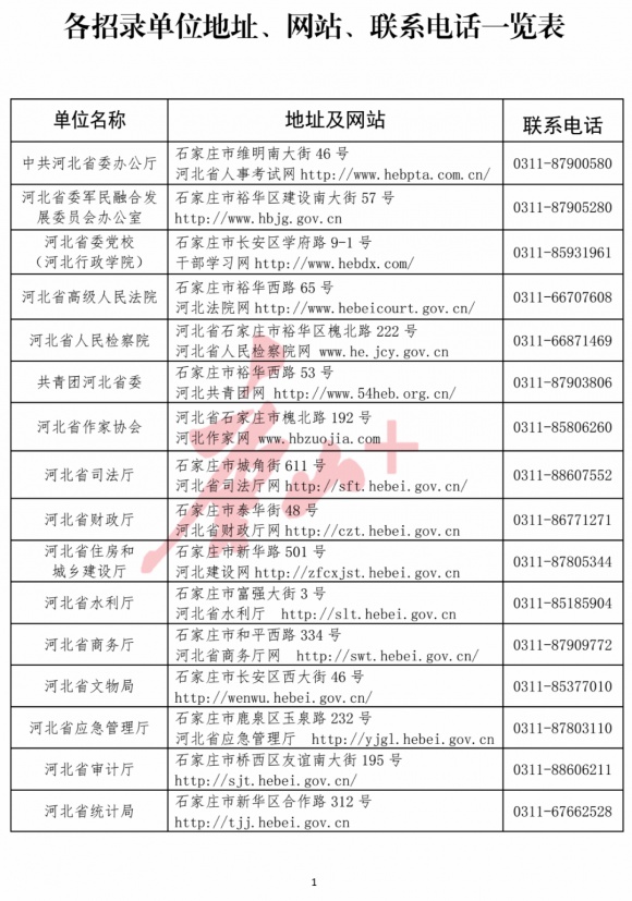 河北省公务员考试报名入口官网全面解析