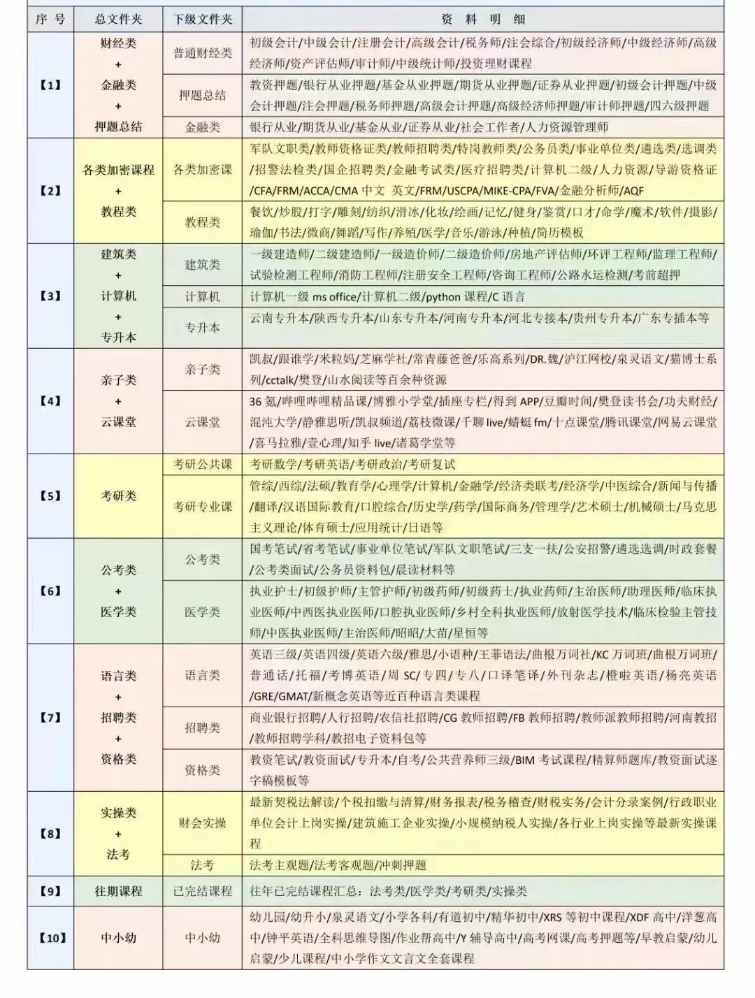 公务员结构化面试真题综合分析详解