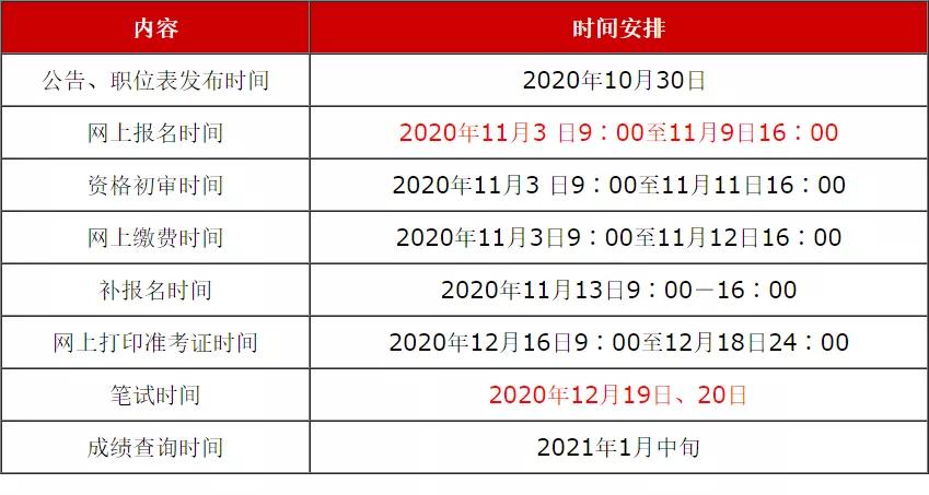 2025年1月10日 第2页