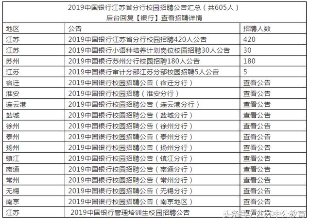 江苏省公务员裁减60万，改革背后的深度探索