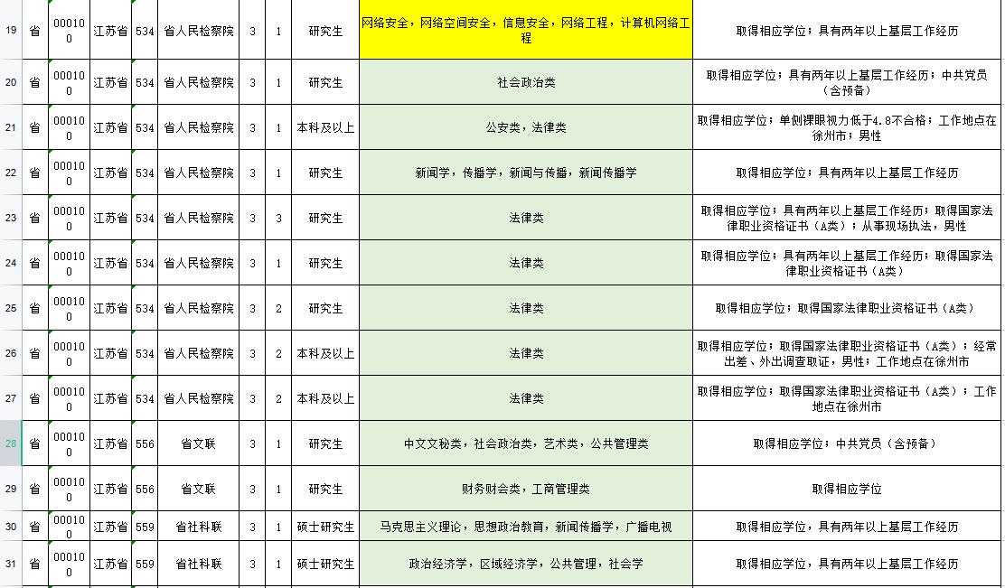 公务员考试职位表下载步骤指南