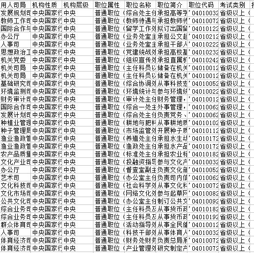 国家公务员考试面试名单出炉，精英选拔，共筑美好未来