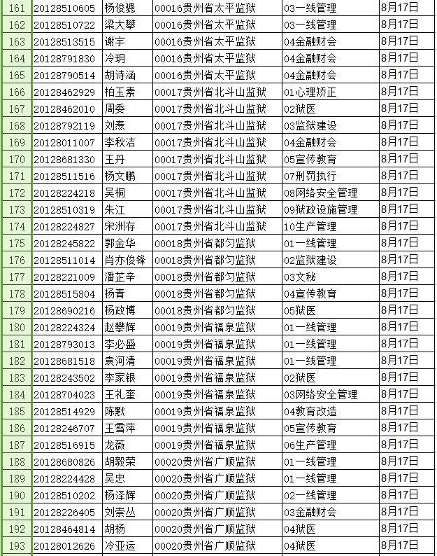 2025年1月11日 第8页