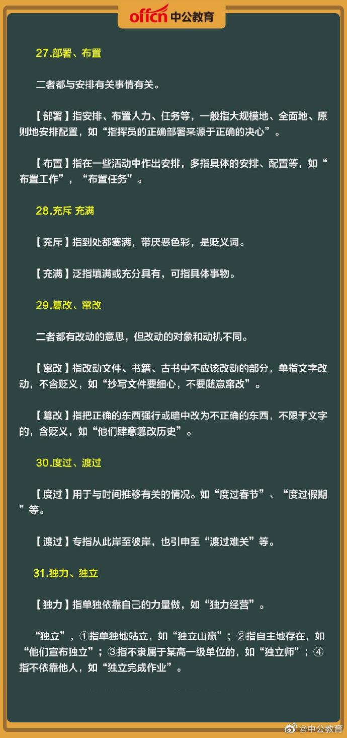 行测常考实词详解指南