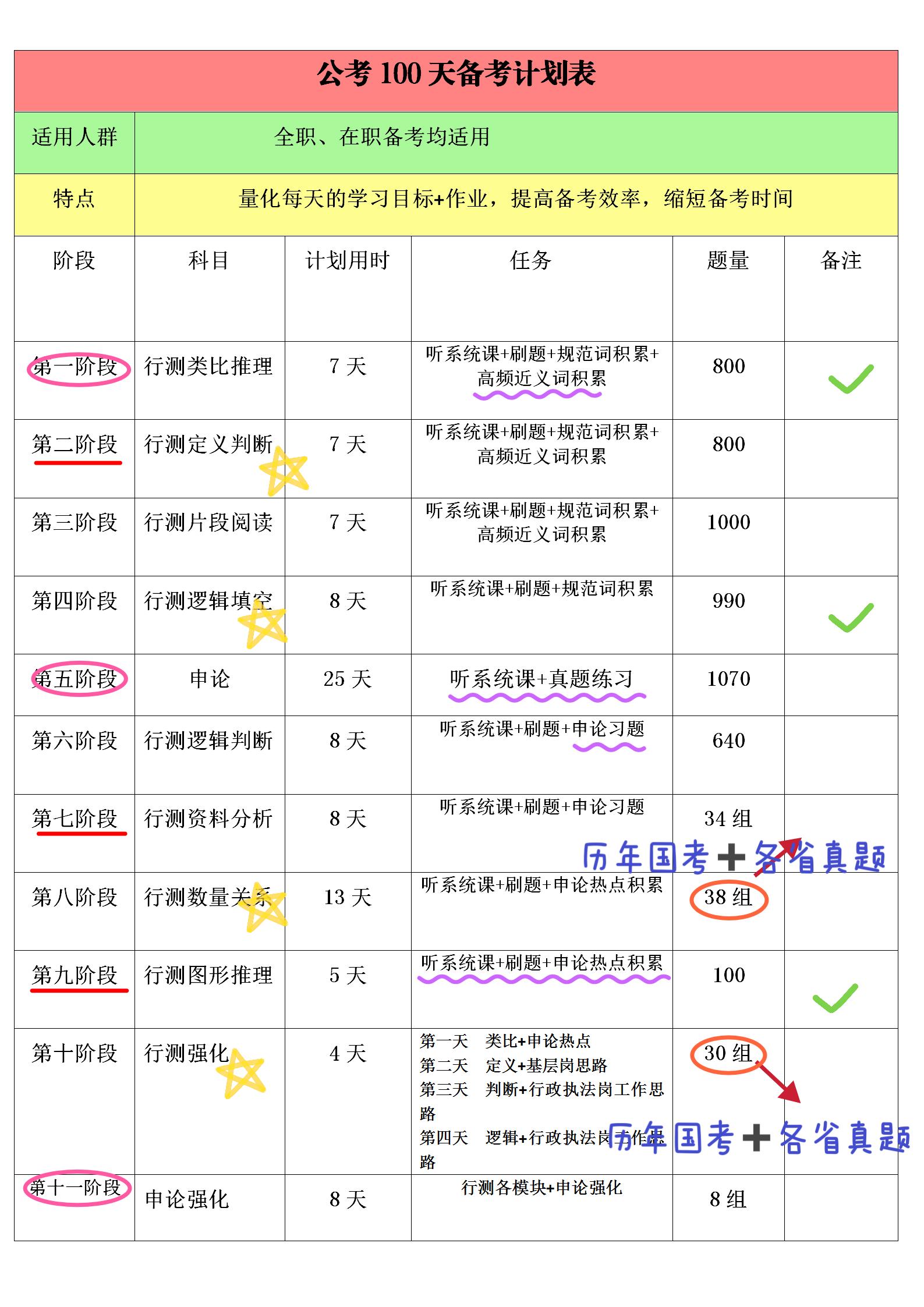 申论行政执法卷答案解析及国考答题策略技巧探索（针对2024年国考）