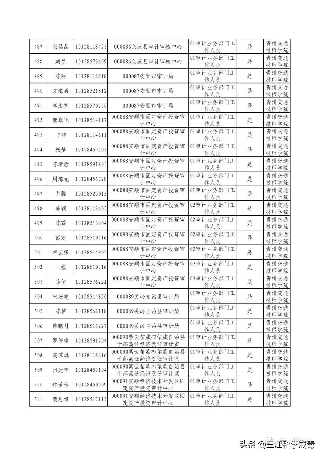 公务员结构化面试解析，试题与评分标准详解