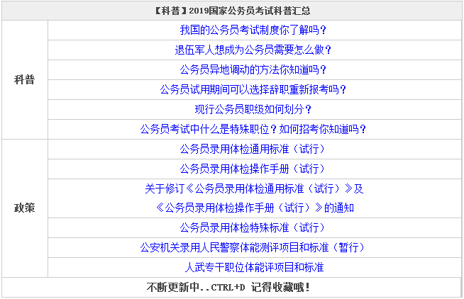 公务员报考知识科普