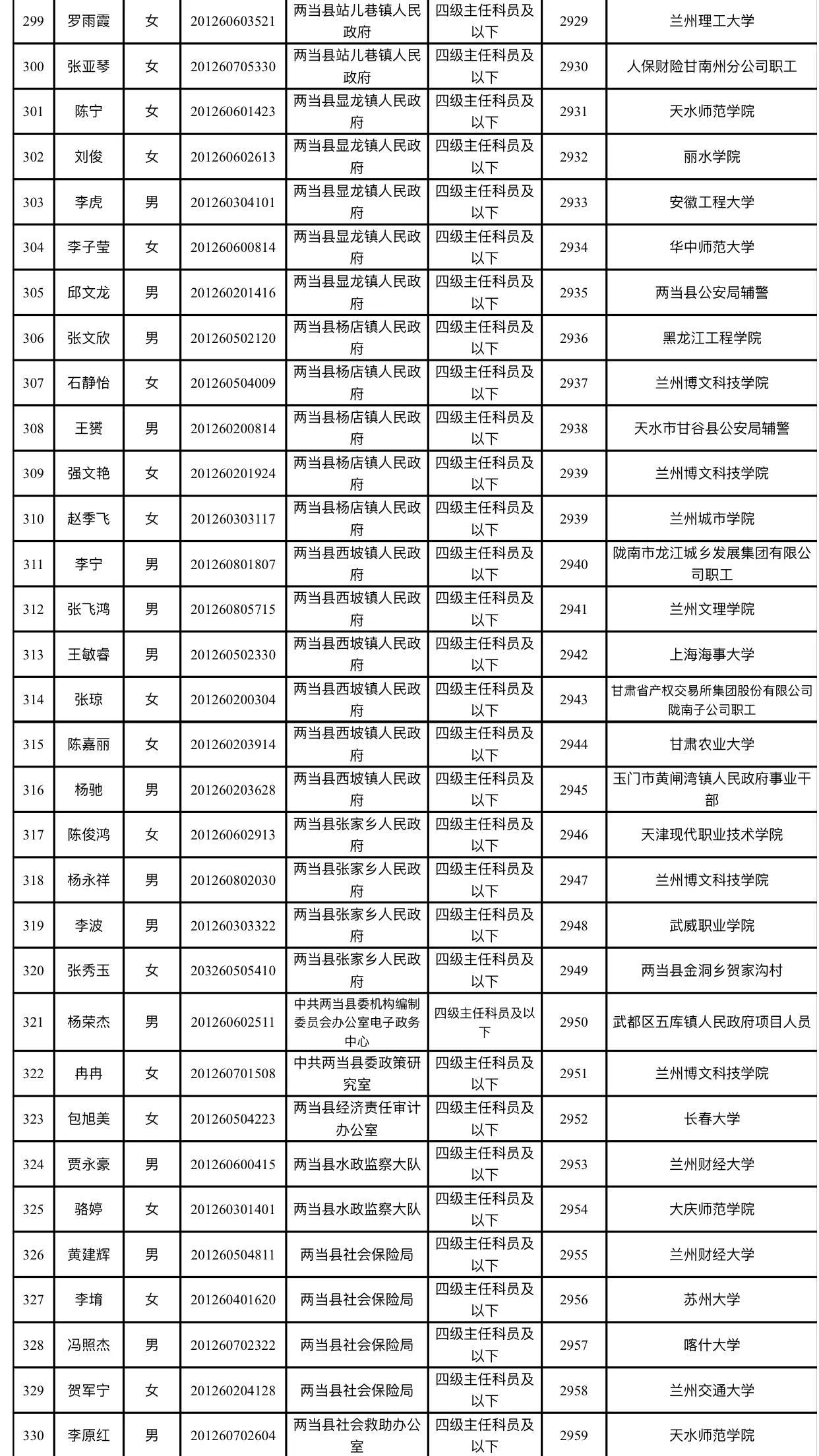 2023年公务员考试题库探索，策略与备考准备