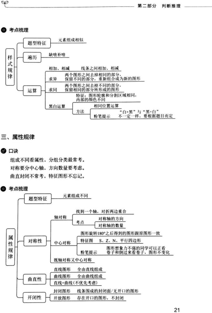 公务员考试成功之路，技巧汇总与指引