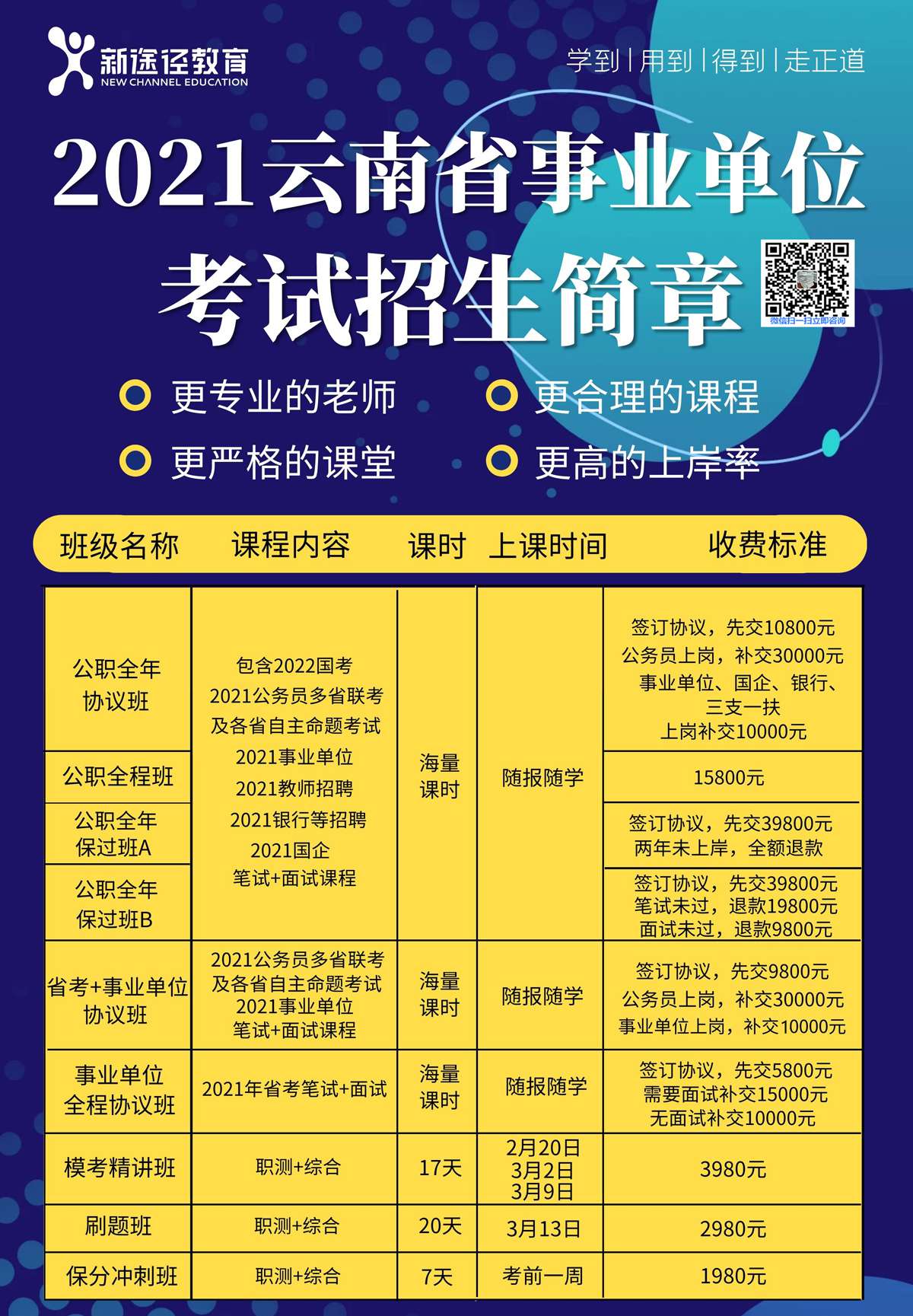 云南公考培训深度解析与选择建议，哪家培训机构更值得信赖？